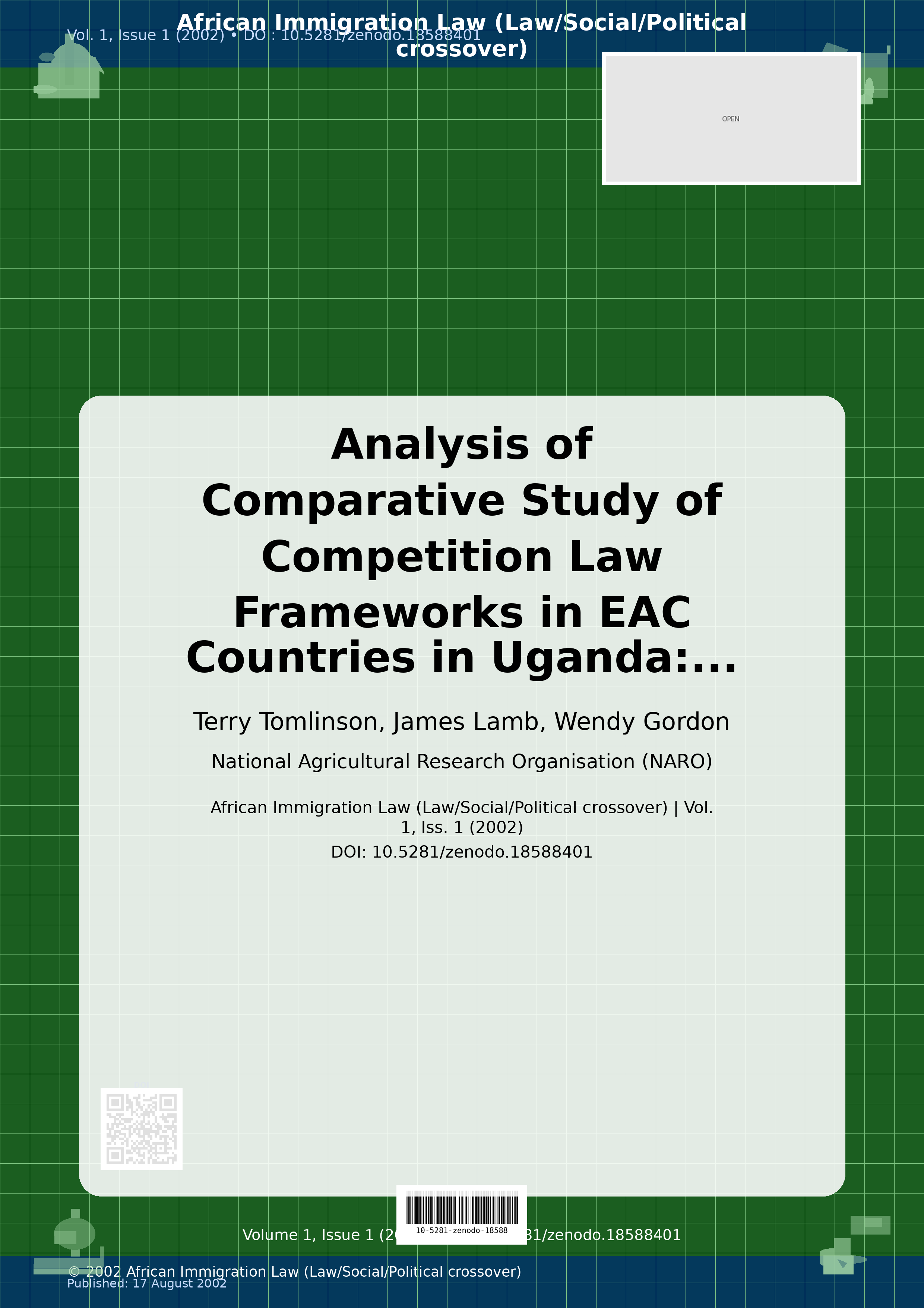 Cover image for: Analysis of Comparative Study of Competition Law Frameworks 